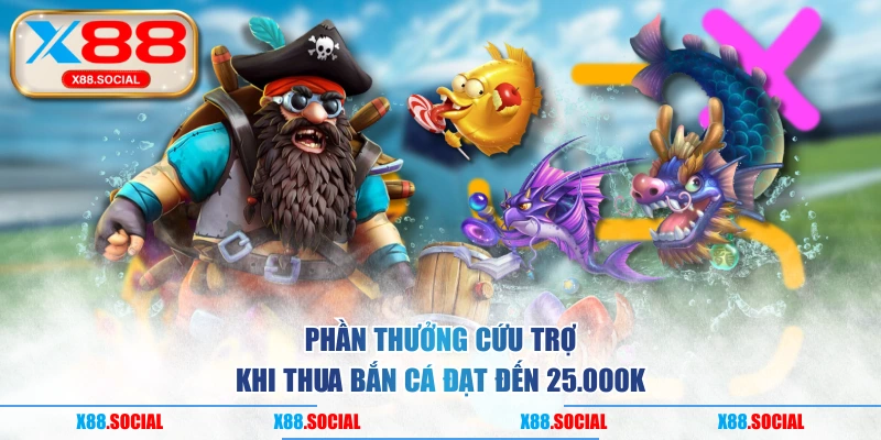 Phần thưởng cứu trợ khi thua bắn cá đạt đến 25.000K
