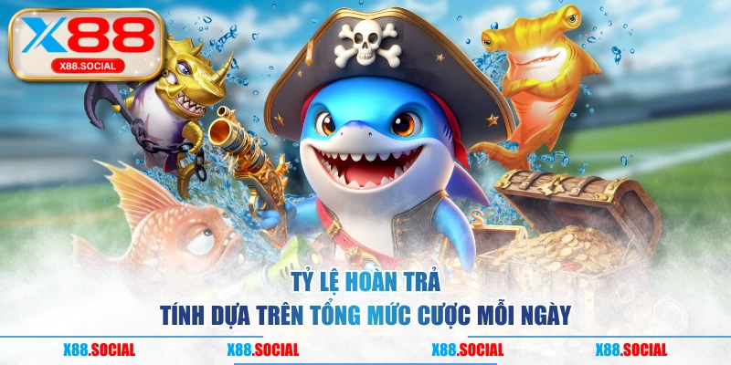 Tỷ lệ hoàn trả tính dựa trên tổng mức cược mỗi ngày